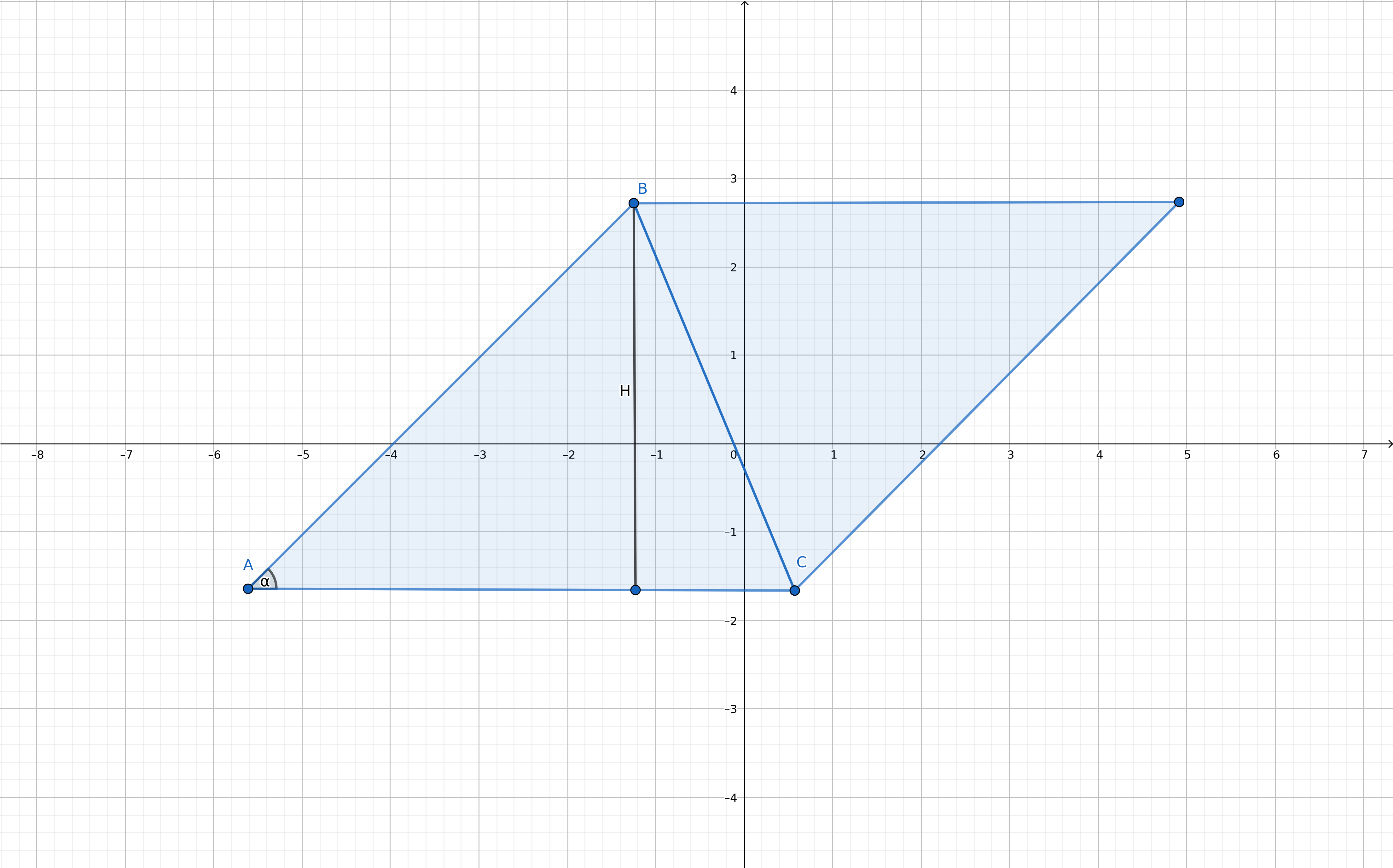 triangle_area_1