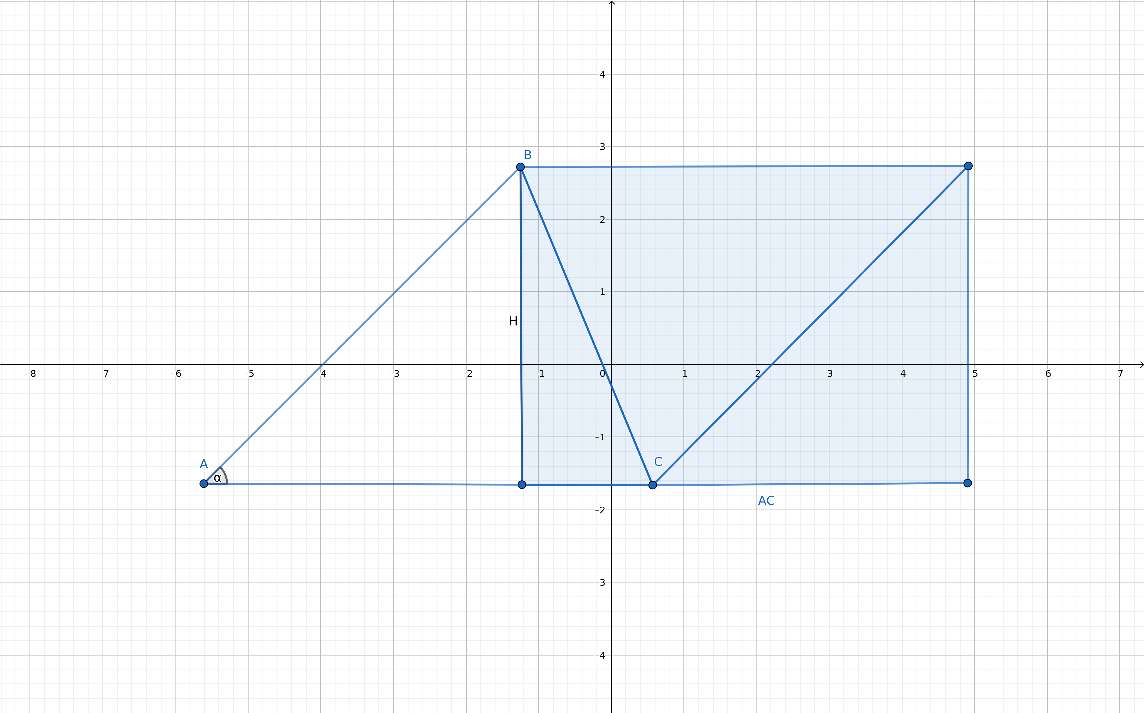 triangle_area_2